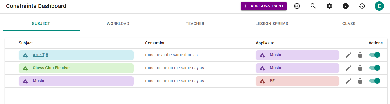 Subject Constraints Dashboard