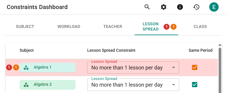 lesson spread unmet constraints